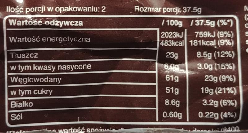 Ile kalorii ma Snickers? Odkrywamy wartości odżywcze i zdrowotne jego właściwości