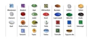 Magia kamieni szlachetnych: Ozdoby do domu, które warto mieć