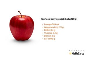 Ile kalorii ma jabłko? Poznaj jego wartości odżywcze, wagę i właściwości zdrowotne