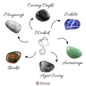 Jakie kamienie wybrać dla Wodnika? Odkryj idealne kryształy dla tego znaku zodiaku